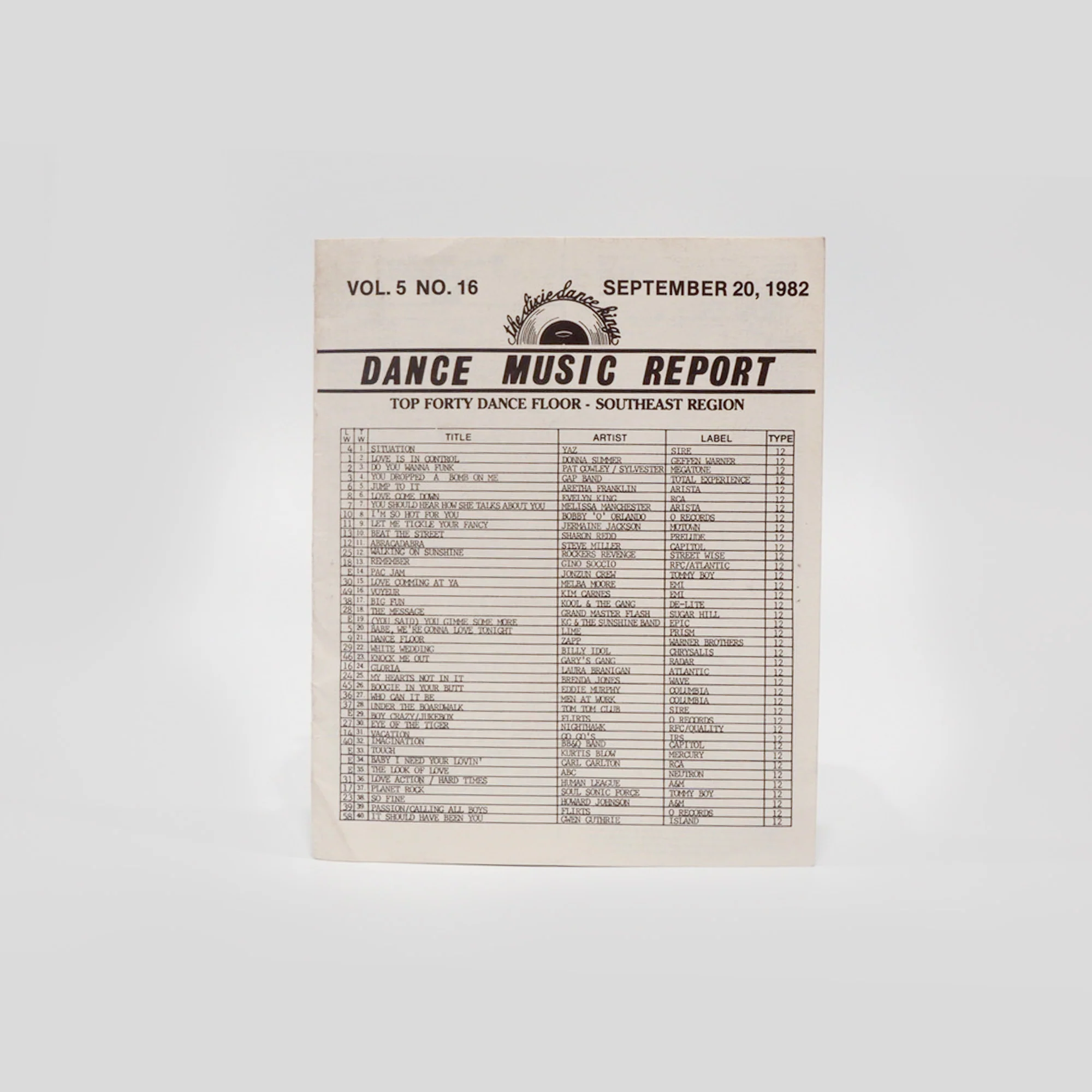 Dance Music Report from 1982 - Image 12