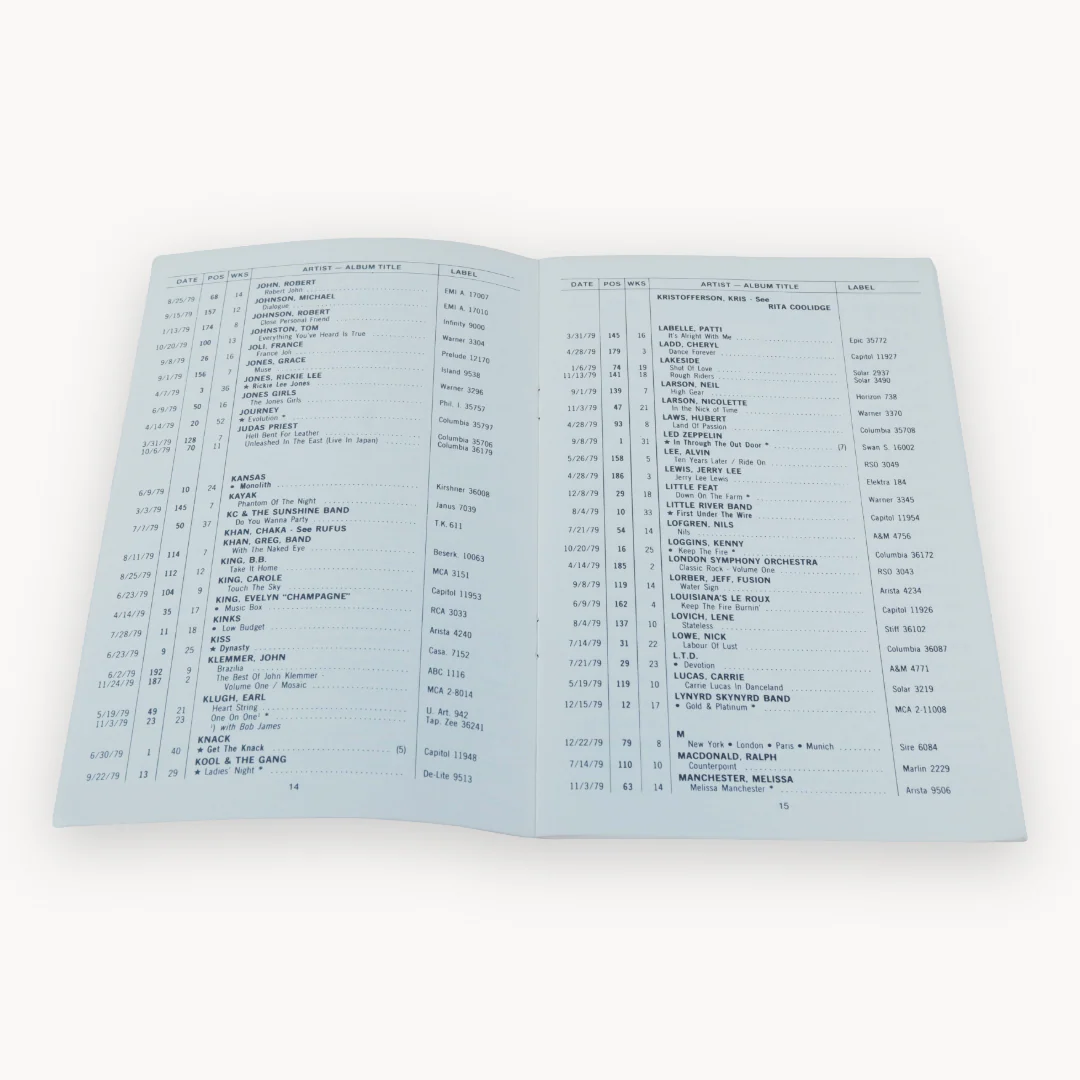"Joel Whitburn's Top LPs 1979", 1980 Record Research - Image 2